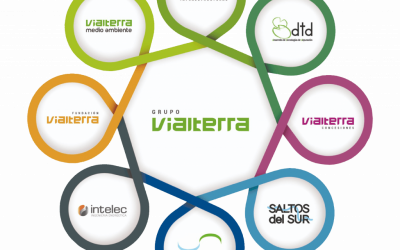 Incorporación de Inohsa al Grupo Vialterra